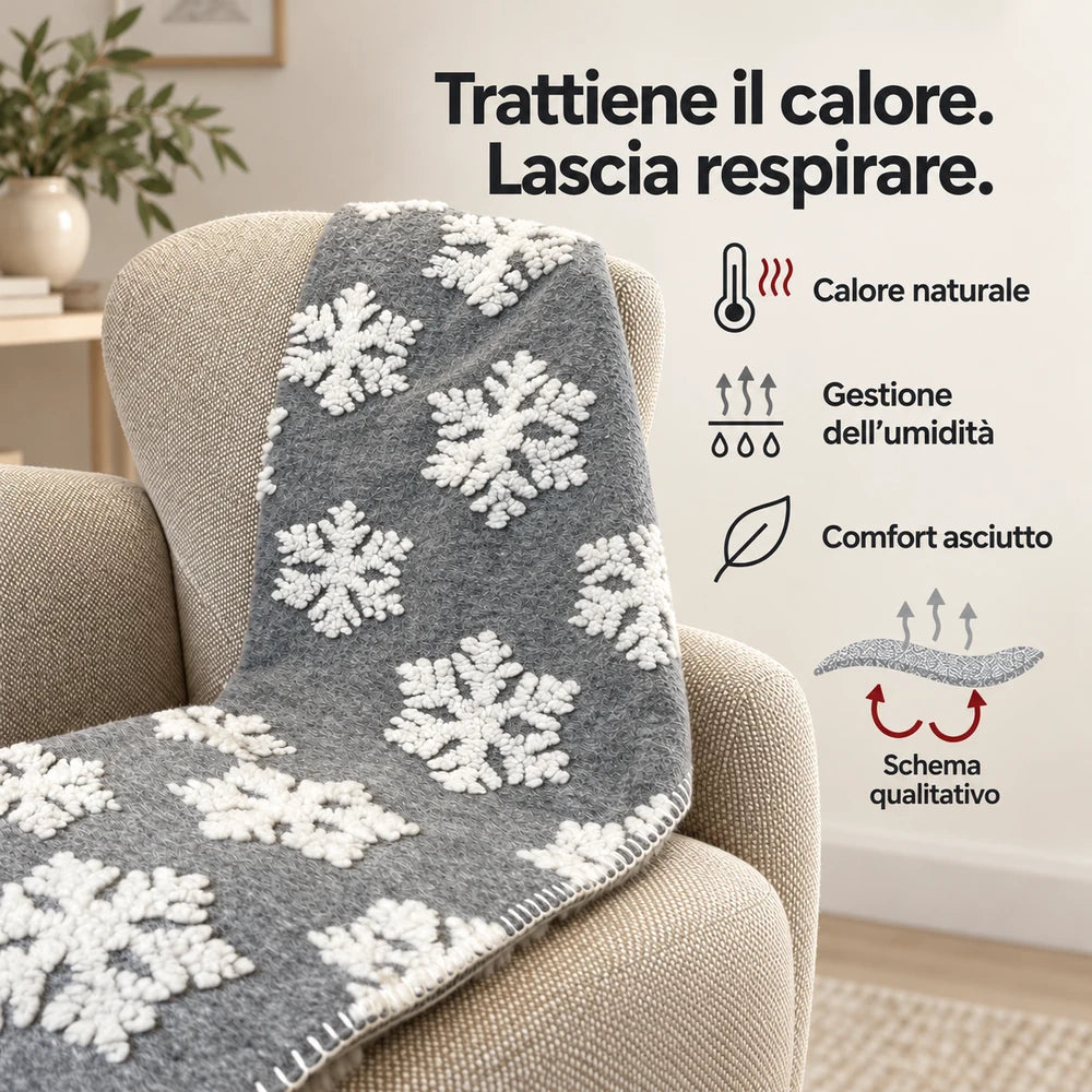 Plaid in Lana Cotta Made in Italy 170x180 – Caldo, Asciutto & Traspirante