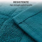 Coppia di Asciugamani in Spugna Zero Twist