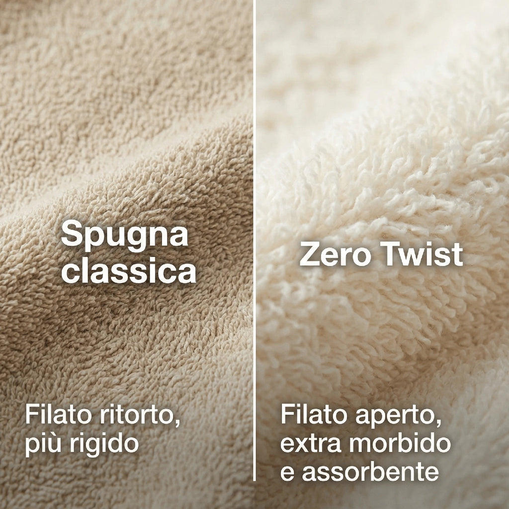 Zero Twist Bathrobe