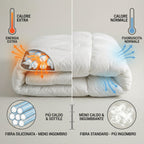 Piumone SMARTFILL in Microfibra Manopesca – Leggero, Caldo e Lavabile in Lavatrice