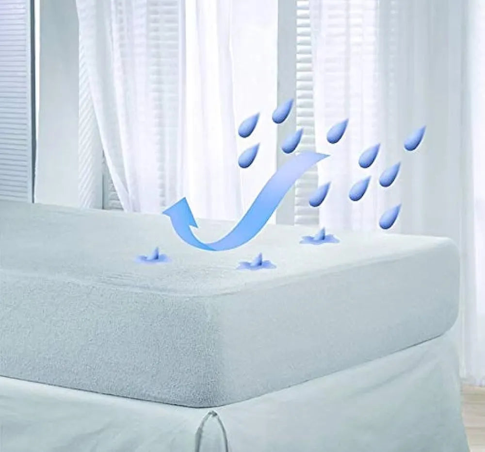 Proteggi Materasso Velfont Ecosfera | ArredoCasa Online tutto il tessile per la tua casa.