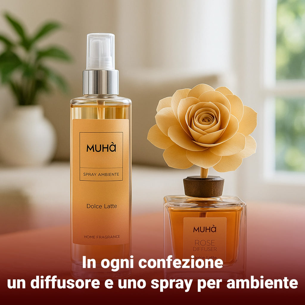 Cofanetto Regalo Profumatori d’Ambiente con Diffusore a Fiore e Spray Coordinato MUHÀ