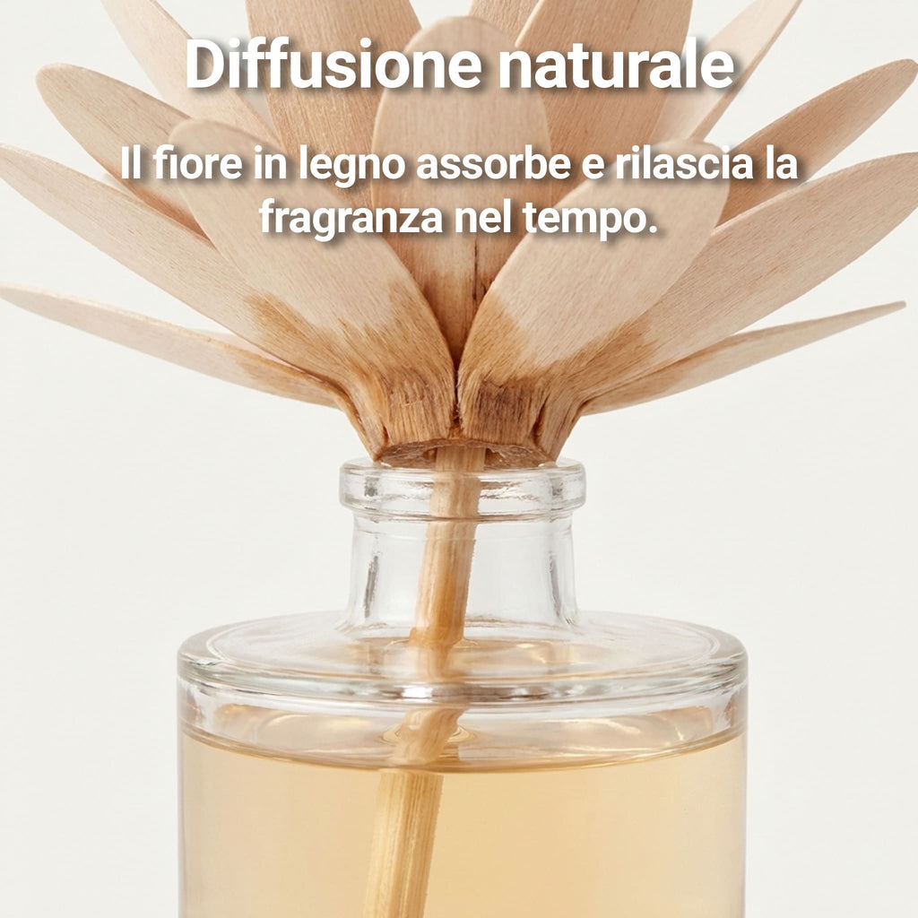 Profumatore per Ambiente Muhà