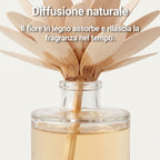 Profumatore per Ambiente Muhà