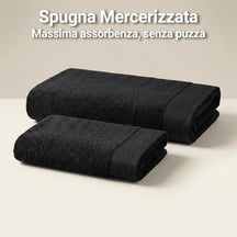 Coppia di Asciugamani in Spugna Mercerizzata